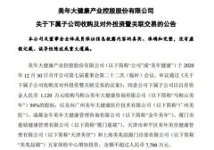 美年健康：拟收购马鞍山美年56%股权并增资五家体检中心 具体是什么情况