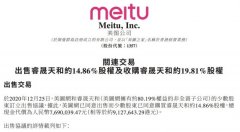 美图：同意769万元出售睿晟天和约14.86%股权 这意味着什么？