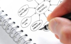 外链论坛 SEO优化高手分析流量翻倍的妙招