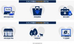 2020年度十大热门职位、高薪岗位都有哪些？答案来了 真相到底是怎样的?