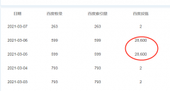反链异常这是怎么回事