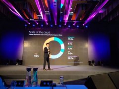 AWS每年更新几千项服务 选哪些优先落地中国？ AWS顾凡解密 真相原来是这样