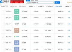 苏宁易购申请“苏宁大药房”“苏宁健康”商标 对此大家怎么看？