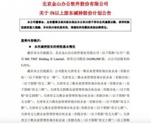 金山办公：股东拟合计减持公司不超4.75%股份 过程真相详细揭秘