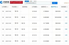 “呵呵呵”之后 B站又申请了“一键三连”商标 事情经过真相揭秘