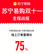 苏宁易购双十一战报：11天线上订单量增长75% 什么情况导致的？