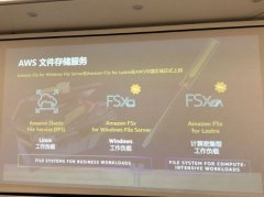 AWS中国区上线两项全新文件存储服务 集齐存储服务“全家桶” 想知道为什么？