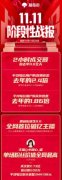 蘑菇街发布双11阶段性战报：2小时成交额超去年全天 目前是什么情况?