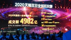 淘宝天猫总裁蒋凡：双11从来不只属于天猫 是整个社会参与的结果 事情的详情