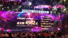 2020年天猫双11落下帷幕 成交额达4982亿元 具体是什么情况