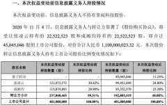 字节跳动子公司拟斥资11亿元受让掌阅科技11.23%股份  对此大家怎么看？