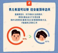 拉勾发布《互联网社畜研究报告之续命大法》 超7成互联网人靠撸猫续命 对此大