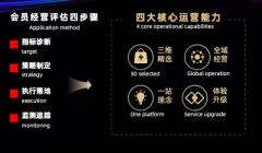 考拉海购上线会员成长系统 发起成立会员电商品牌联盟 时间详细进过