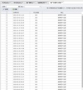 请问大家用过这款免费的推广软件吗？