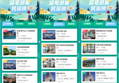 小红书上线“民宿榜” 首期以“盛夏避暑”为主题 什么情况导致的？