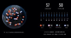 北斗系统组网成功 80%高德用户都能用到北斗服务 原来如此是这样啊