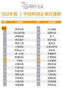 能链入选2020年度“中国科创企业百强”榜 具体是什么情况