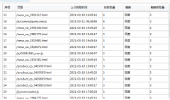 这算不算抓取成功，为啥百度站长抓取频次显示0