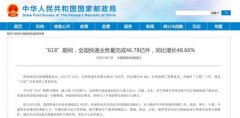 “618”期间 全国快递业务量完成46.78亿件 究竟是怎一回事？