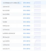 牛了，69个关键词都在首页