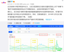 百度打脸哈佛新冠肺炎论文：不严谨 究竟是怎一回事？