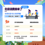 北京市朝阳区将通过支付宝发放超亿元消费券 全北京都能领取 还原实发经过及