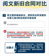 一文看懂阅文集团新旧合同对比 对此大家怎么看？