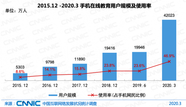 QQ图片20200428114227