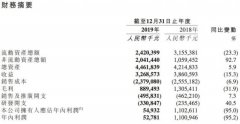 映客2019年营收32.69亿元 下半年环比增长20% 究竟是怎一回事？