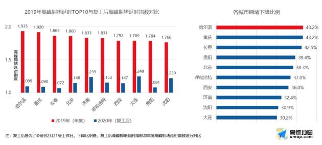 TIM图片20200225113125