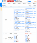 小米投资芯片供应商昂瑞微电子 加速芯片领域布局 事件详细始末介绍