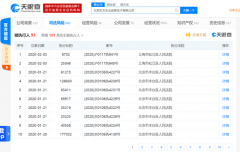 易到用车新增2条被执行人信息 累计执行标的超700万 原来如此是这样啊