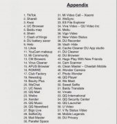 外媒：印度再禁47款中国手机应用 还有275款应用在审查中 事件详细始末介绍