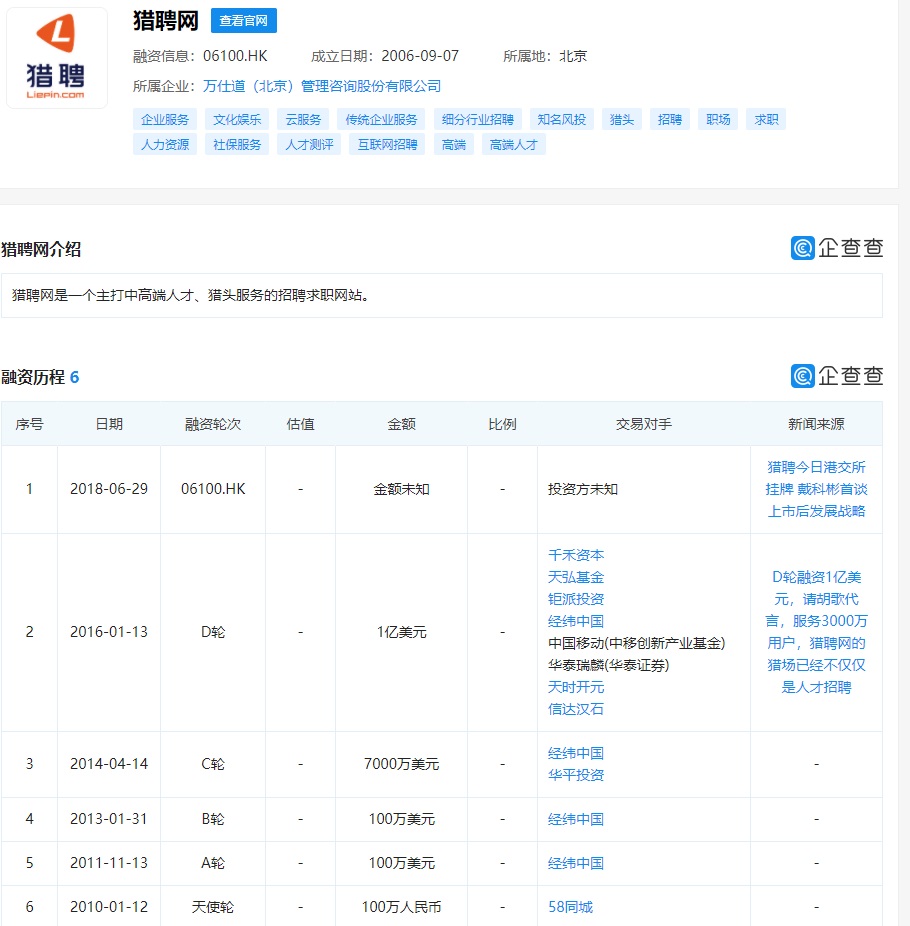 315 晚会曝光智联招聘/前程无忧/猎聘网等平台:个人简历信息被肆意贩卖