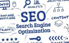 外链代发 具备传递权重的外链建设有哪些硬性指标？