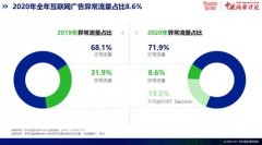 秒针系统发布《2020中国异常流量报告》：KOL平均无效粉丝占比超6成 时间的真相