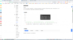 百度站长后台，这个抓取数据是正常的嘛？