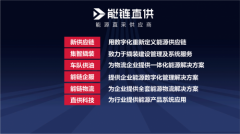 能链集团成立能链直供事业群 发布能链直供业务 具体是什么情况