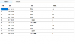 百度蜘蛛不抓取内页，发外链有用吗？