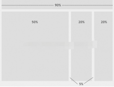 网页布局,常见的基本网页布局方式！