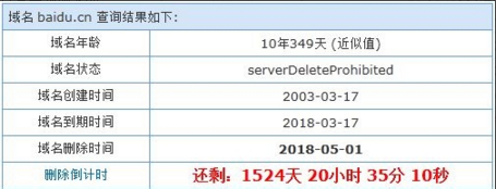 域名大佬独家秘笈...如何第一时间抢注被删除的域名
