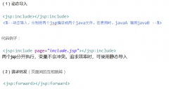 jsp，JSP是什么？JSP常用方法介绍