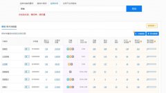 相关关键词有好的工具推荐吗？