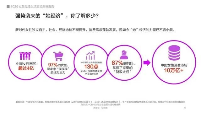 英特尔为何相中杨笠:比起热度,厂商更在乎的是购买力