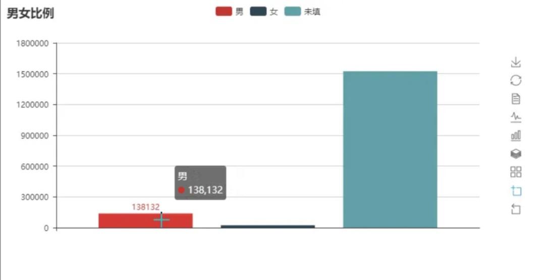 英特尔为何相中杨笠:比起热度,厂商更在乎的是购买力