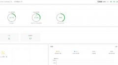 服务器宽带到底怎么算的呀？