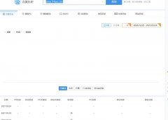 网站收录，突然被百度给K了一条都没有是什么体验?百度疯了？