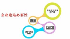 批量外链发布平台 掌握网站内容图片的秘诀