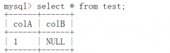 你知道mysql中空值和null值的区别吗