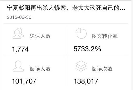 不到1000粉丝的平台，如何做到阅读100000+的量！